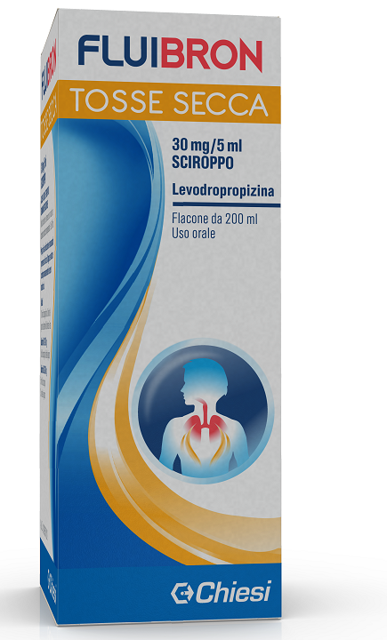 FLUIBRON TOSSE SECCA*SCIR200ML - Farmacia Mastrangelo 