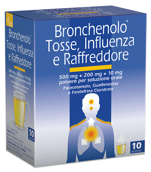 BRONCHENOLO TOSS INFL RAF*10BS - Farmacia Mastrangelo 