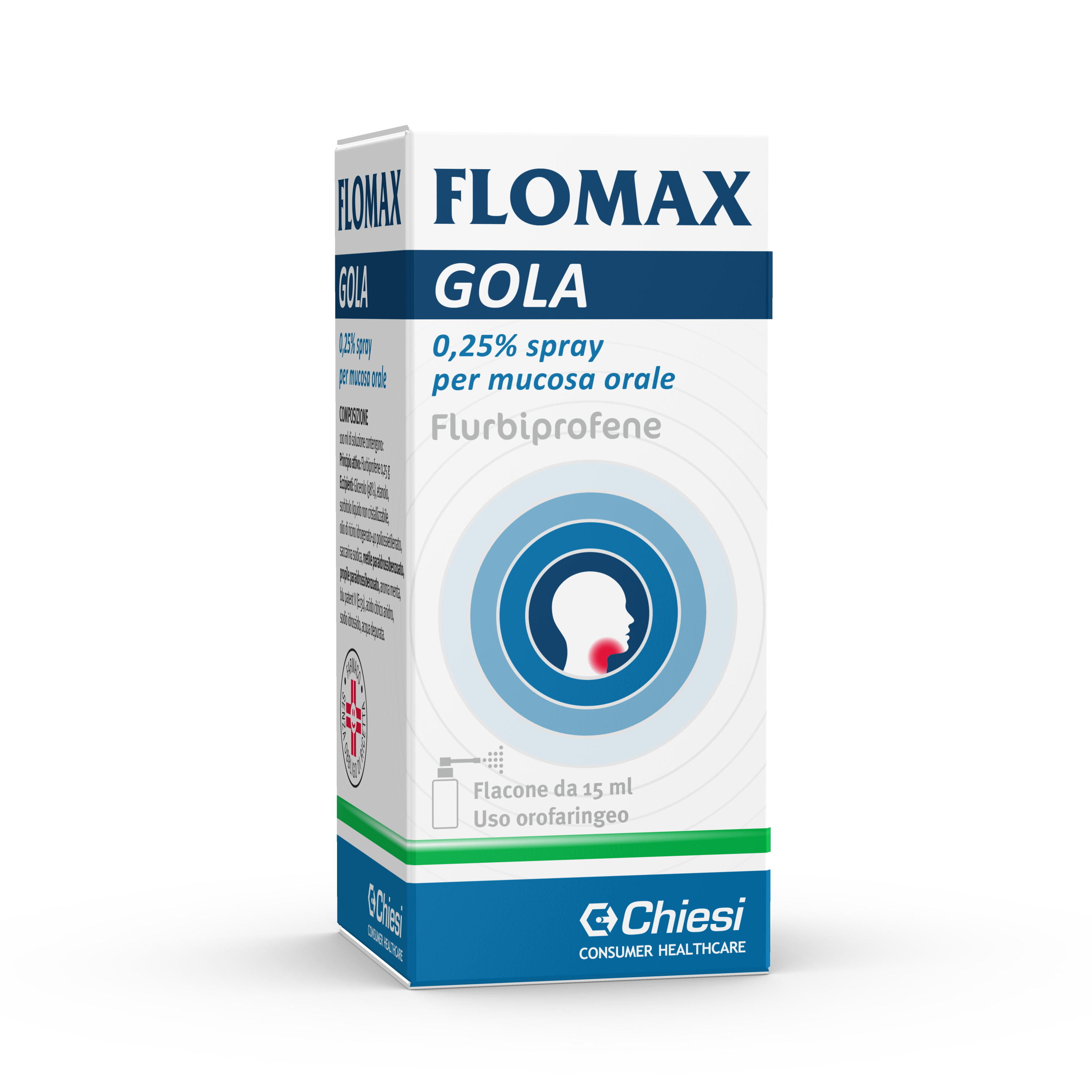 FLOMAX GOLA*SPRAY 15ML - Farmacia Mastrangelo 