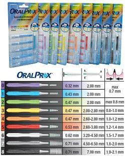 ORALPROX BLISTER DA 6 SPAZZOLINI INTERDENTALI MISURA 7 COLORE GRIGIO - Farmacia Mastrangelo 
