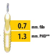 CLIADENT SCOVOLINO 5 PEZZI 1,3 MM - Farmacia Mastrangelo 
